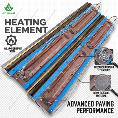 APOLLO VB781 Screed KIT Fuel Efficiency  Screed Plate for Asphalt Paver P4820D 6820C