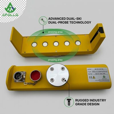 APOLLO 12808143 Upgrade Dual-Ski Ultrasonic Sensor CAN Bus Leveling System For S1800 S1900 S2100 Paver Parts