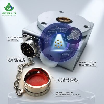 APOLLO 2472560017 Analog Leveling Sensor Legacy Replacement for Asphalt Paver Grade Control System